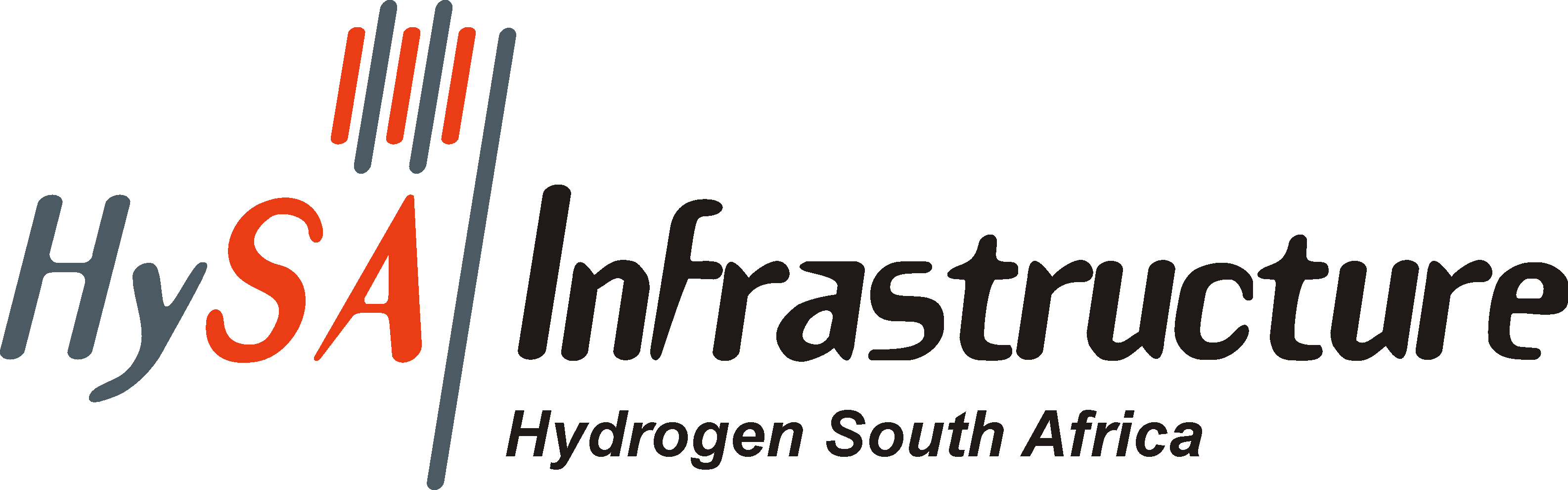 HySA